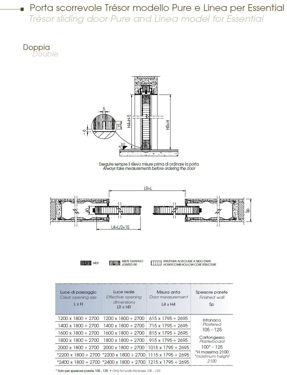 Scrigno Лакированная раздвижная дверь без косяков и наличников Trésor Tresor sun-id-1466663 - Вид №5