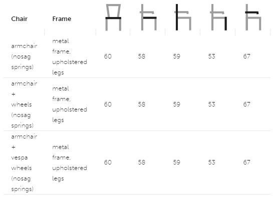 Joli Мягкое кожаное кресло с подлокотниками sun-id-1348895 - Вид №3