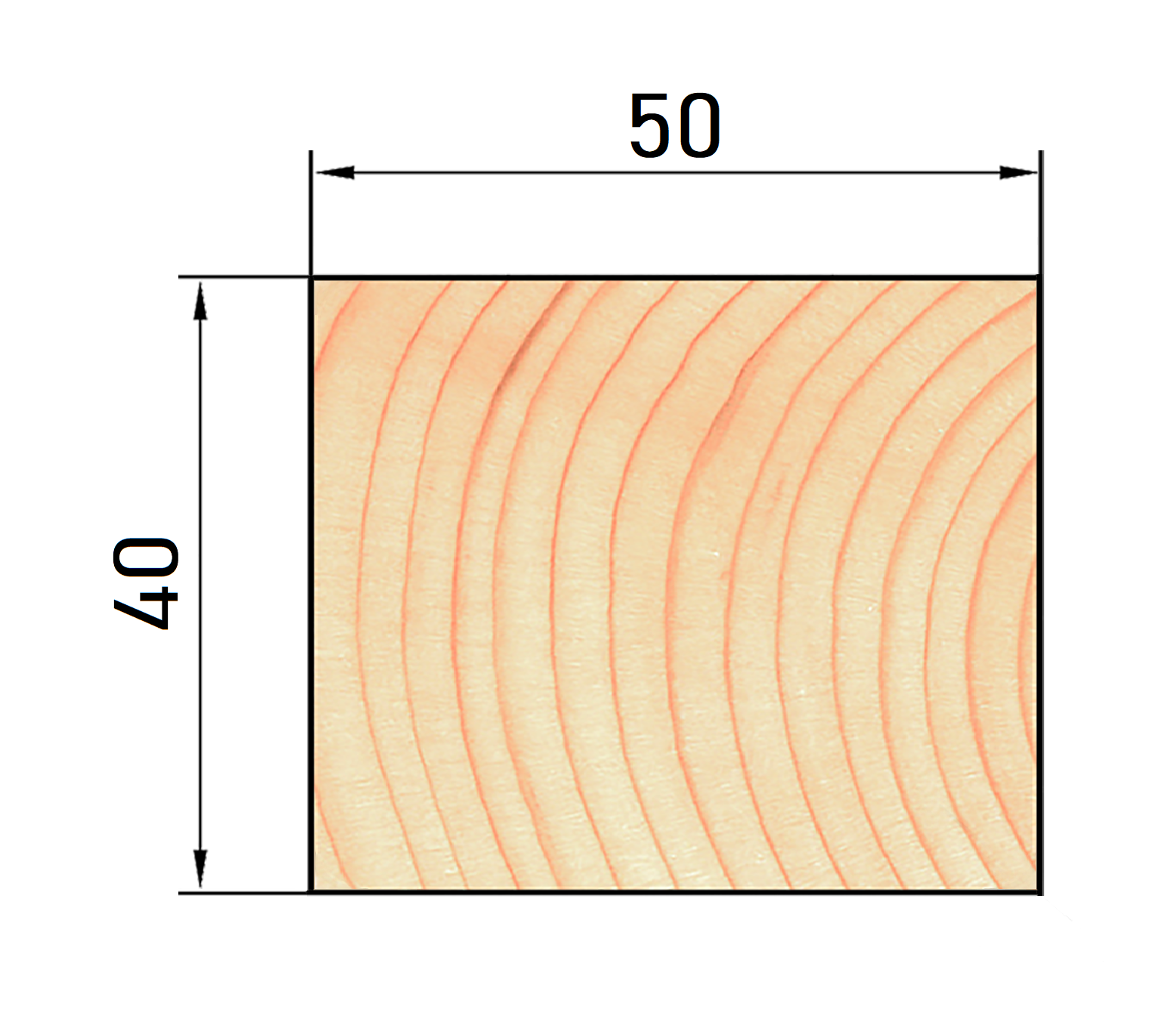 Брусок строганый Santreyd 40×50×2000 мм для строительства и отделки 82492915 STLM-0028512 - Вид №5