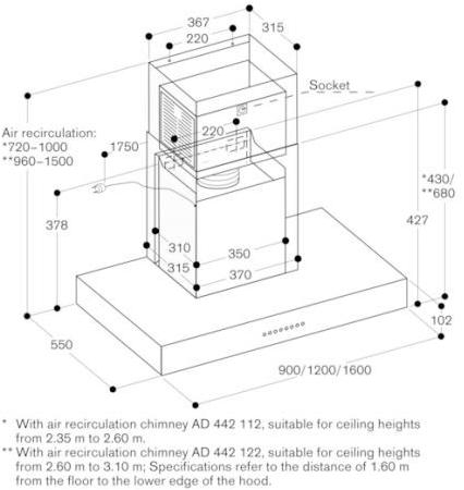 Gaggenau Потолочная вытяжка из нержавеющей стали Serie 400 Aw442120 - Вид №4