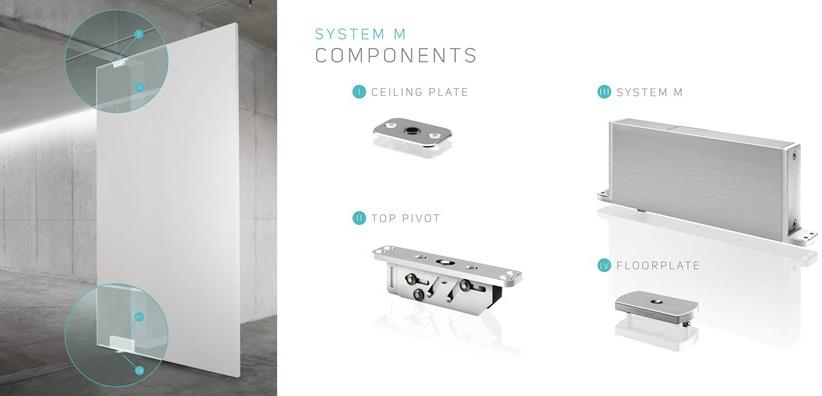 FritsJurgens Самозакрывающаяся шарнирная петля sun-id-1364474 - Вид №1