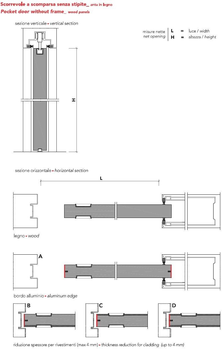 Lualdi Скрытая раздвижная дверь в сотовой панели Rasomuro 55 Santreyd sun-id-1403415 - Вид №3
