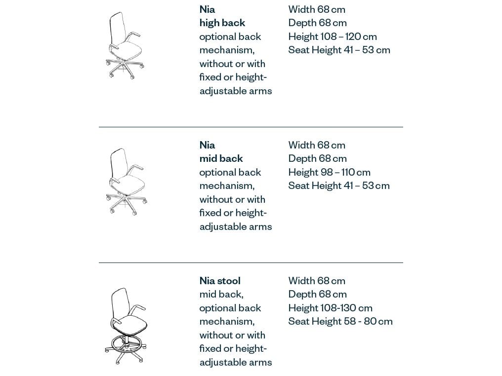 Офисное кресло с высокой спинкой Haworth NIA ARCH-00032055 - Вид №18