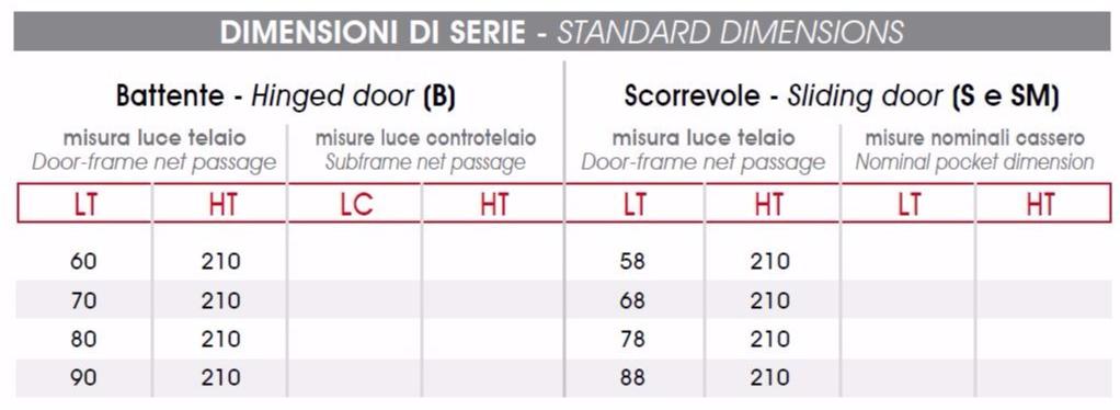 Capoferri Serramenti Дверь из дерева и стекла Modern sun-id-1418279 - Вид №1