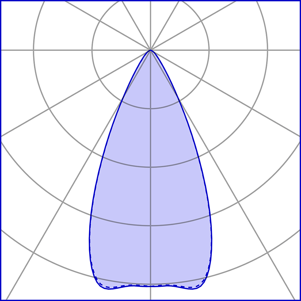 8720668 Уличное освещение  Platek TARGET LARGE Su palo  TARGET LARGE On pole - 16 LED 4000K 48°  - Вид №3