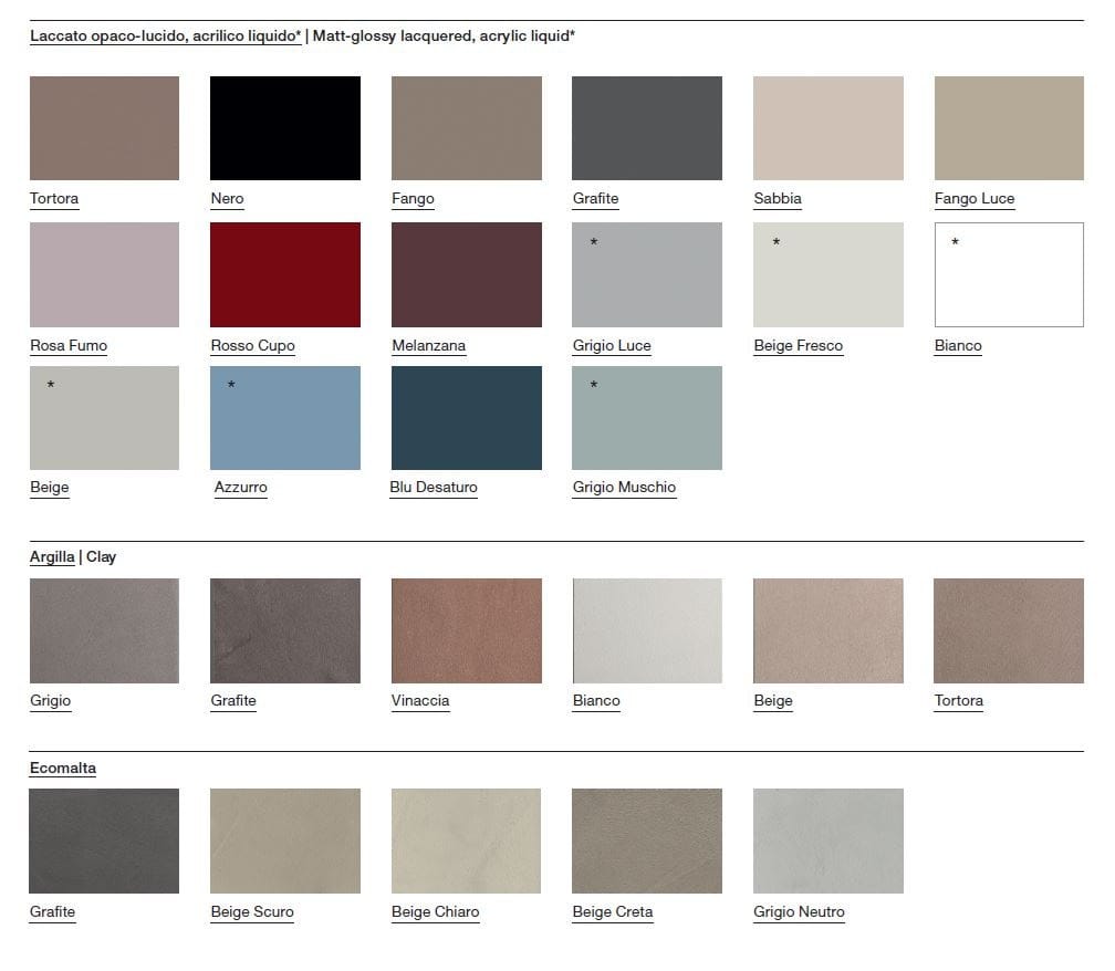 Умывальник с мольбертами Rexa эсперанто ARCH-00057786 - Вид №10