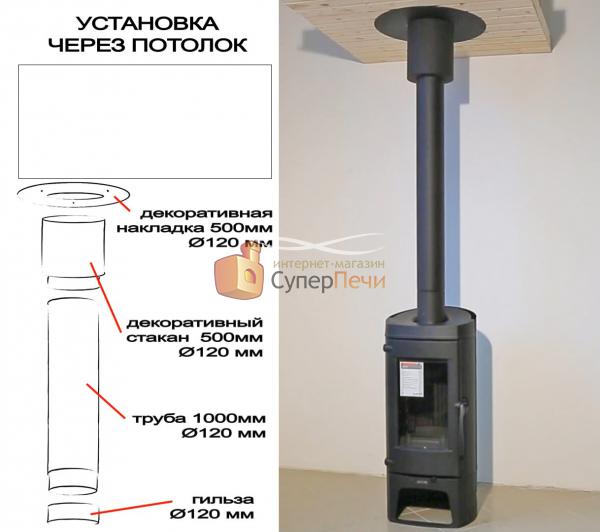 Отвод КПД 90*d120 с ревизией 3416 - Вид №1