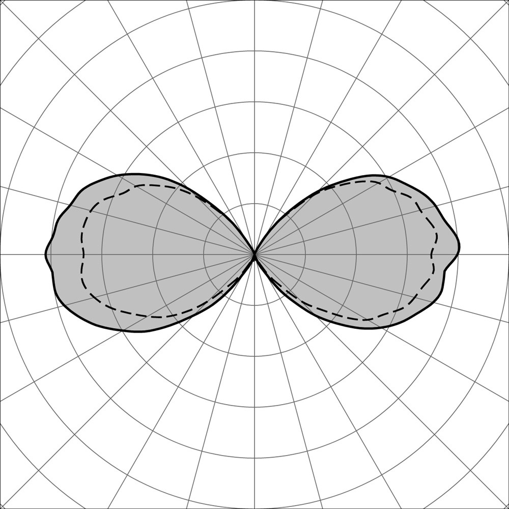 Elmo 360 Ghidini Elmo .05 Темно-Cерый (Матовый)  - Вид №3