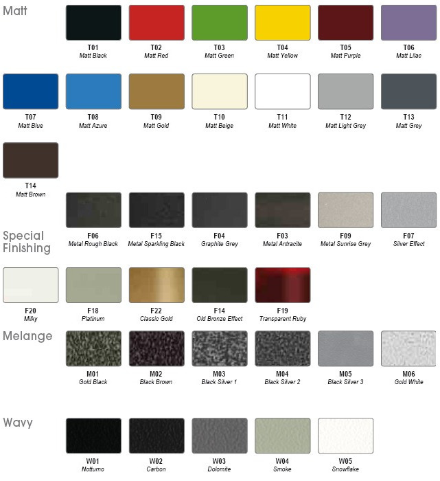 ROSY OR  NEODESIGN Collection радиатор Cordivari 48338 - Вид №4