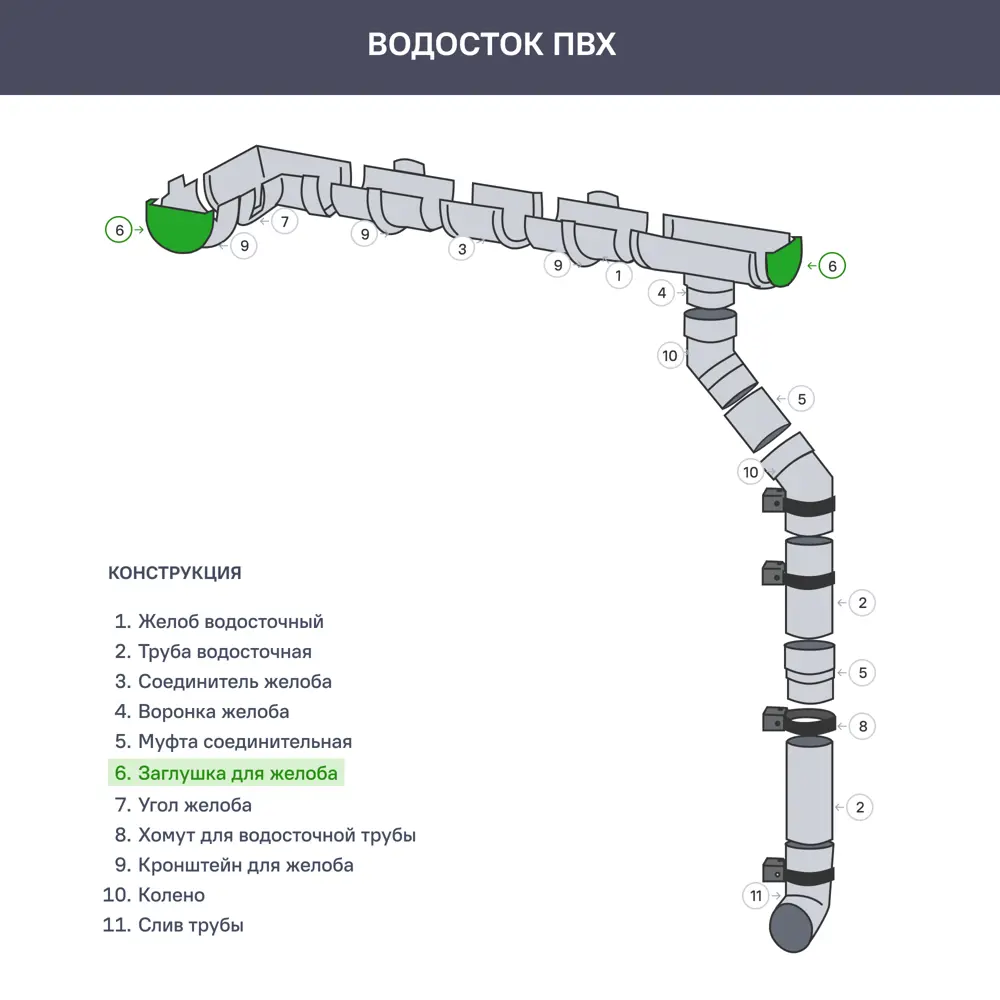 Заглушка желоба Dacha 120 мм красный DÖCKE STLM-2202593 - Вид №1