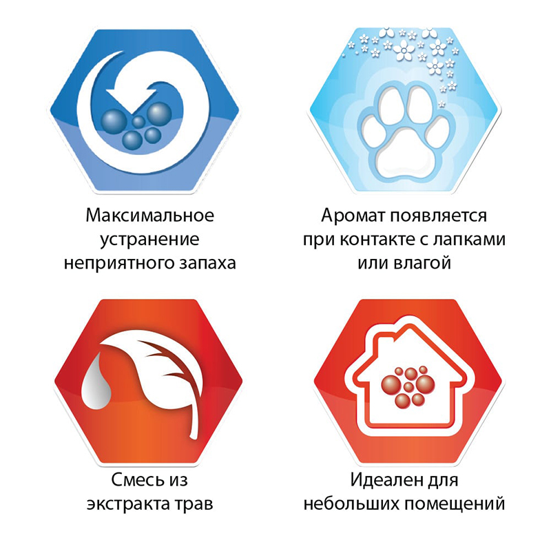 ПР0043396 Наполнитель для кошачьего туалета Fast Acting Мгновенный контроль запахов 6кг EVER CLEAN  - Вид №4