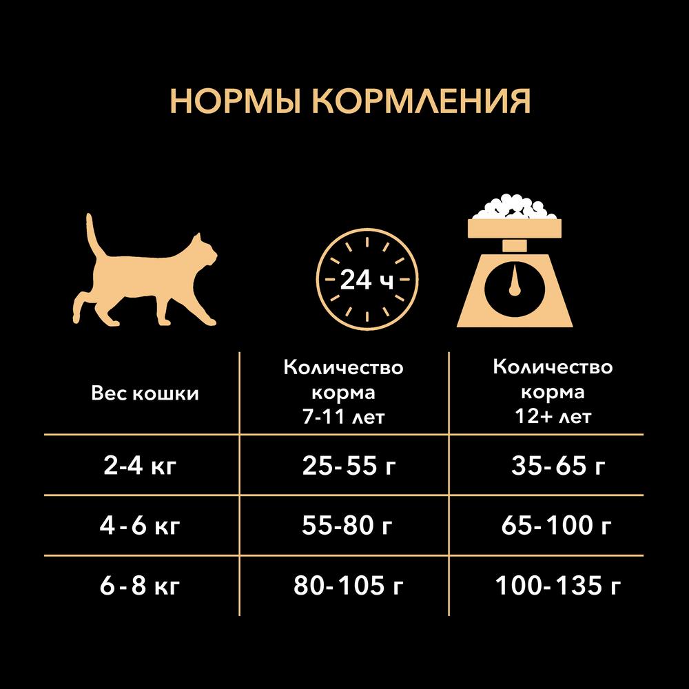 ПР0034183 Корм для кошек старше 7 лет, индейка сух. 10 кг Pro Plan  - Вид №6
