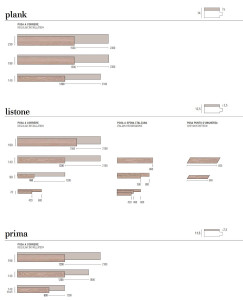 Дубовый паркет