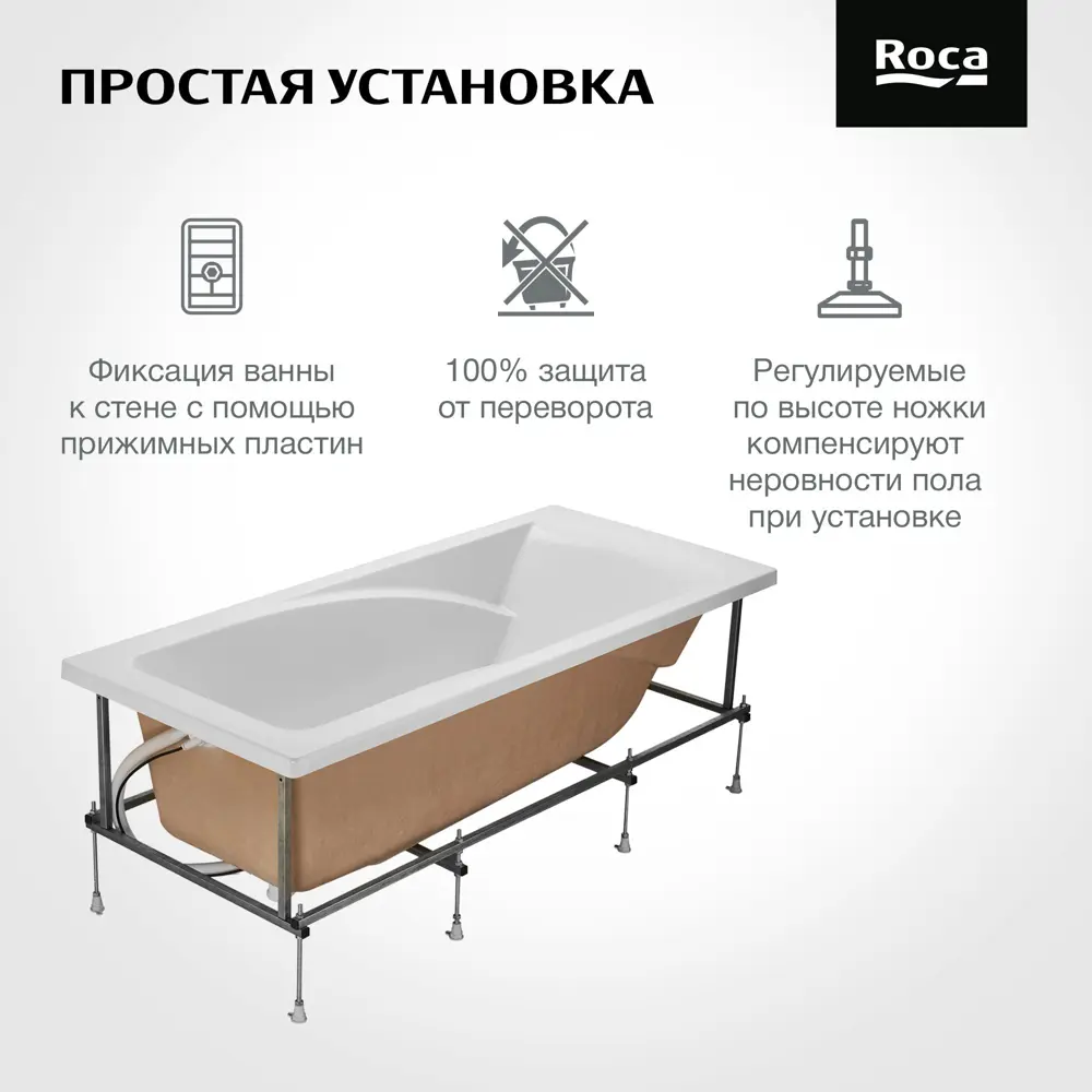 Ножки для ванны Roca Hall 170x75 см 89086684 STLM-2113661 - Вид №2