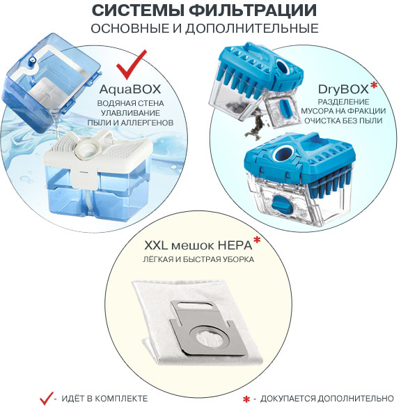 MOKKO XT Aqua-Box 788-580, MOKKO XT Aqua-Box 788-592 Пылесосы / розничный эксклюзив!! 1600 вт, моющий, аква-бокс Thomas  - Вид №12