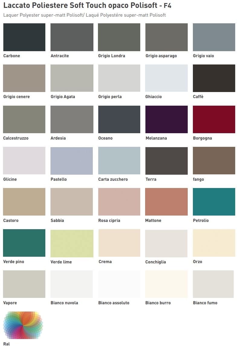 Встроенная кухня с островом Floritelli Cucine ARCH-00115072 - Вид №12