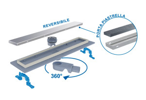 Сифонированный канал из АБС-пластика Pratiko Bathroom 1 с решеткой из нержавеющей стали