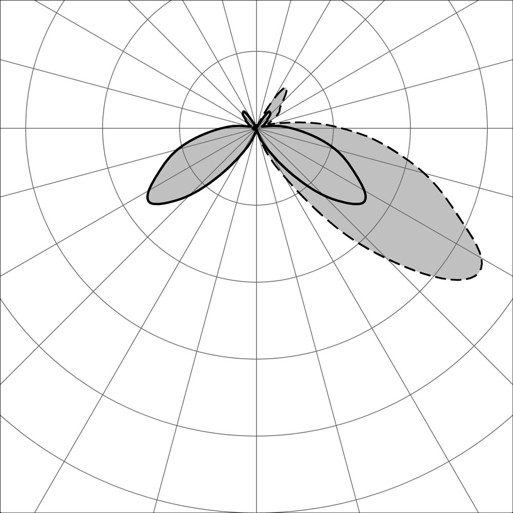 Tondo 175 Ghidini Tondo .05 Темно-Cерый (Матовый) - Вид №3