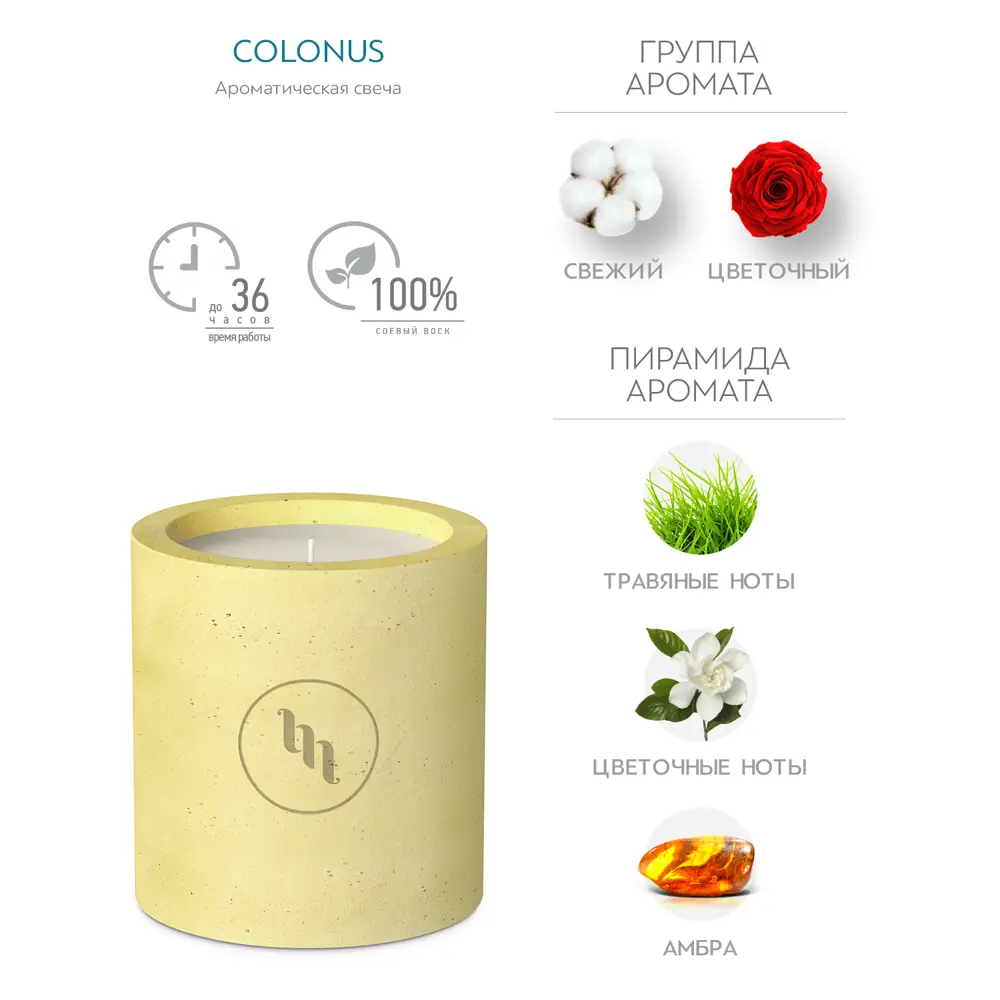 Свеча ароматизированная в гипсе Colonus золотая 7 см 86731814 STLM-2025686 Bago home  - Вид №1
