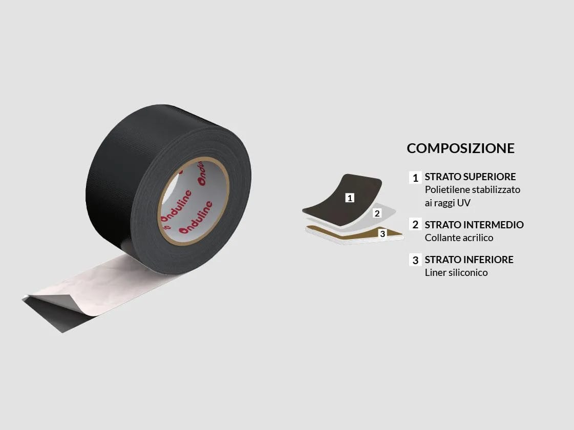 УФ-стойкая полиэтиленовая односторонняя уплотнительная лента ONDULINE ITALIA ONDUTISS ARCH-00072719 - Вид №2