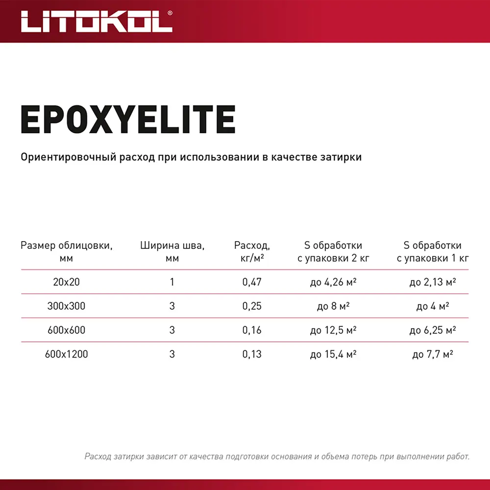 Эпоксидная затирка Litokol Epoxy Elite E3 жемчужно-серый 2 кг 89436282 STLM-1571428 - Вид №5