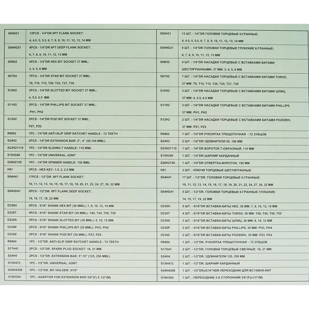 Набор инструментов Jonnesway S04H92494S, 94 предмета STLM-2164081 - Вид №5