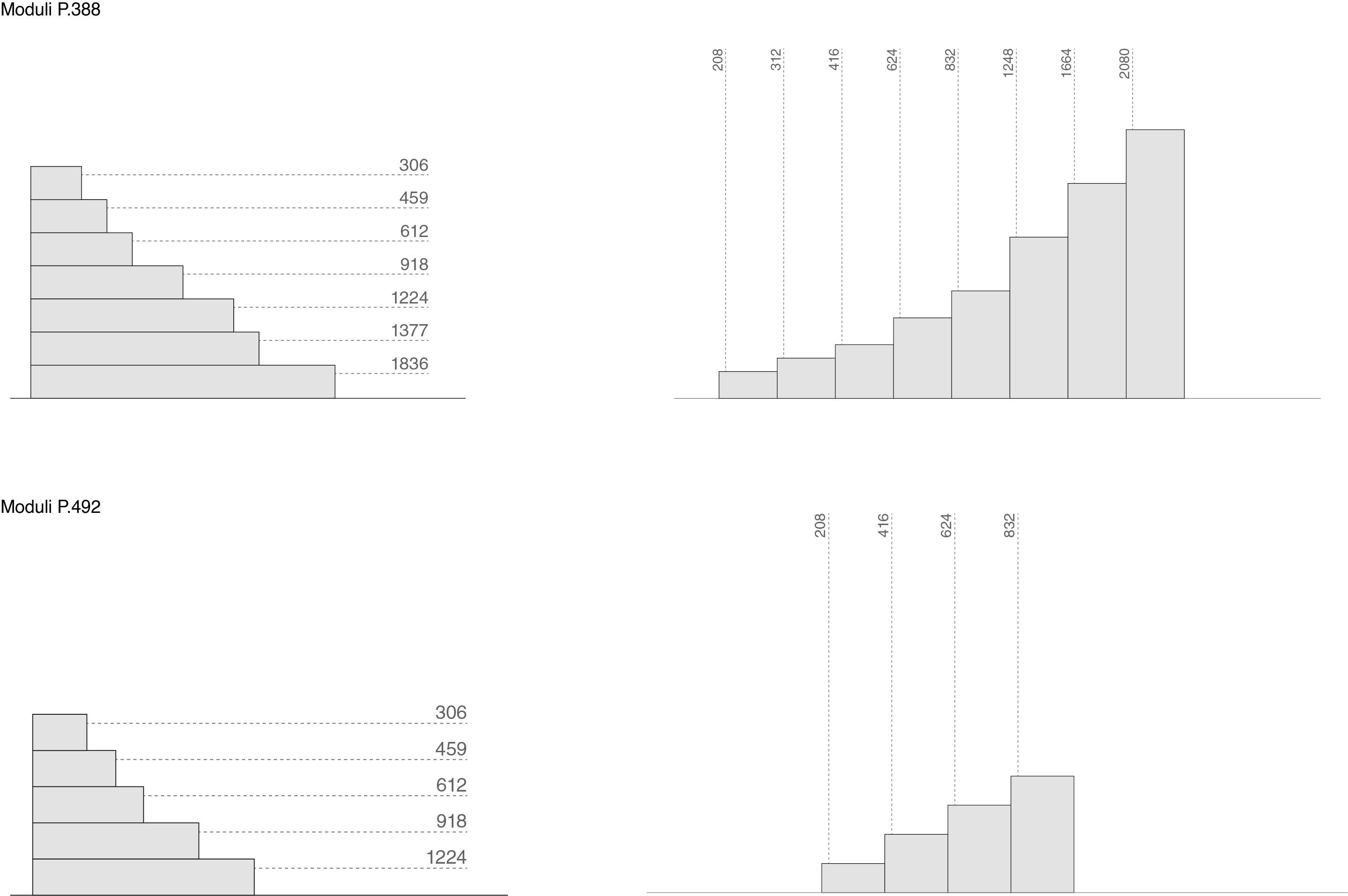 Оборудованная деревянная секционная стена с подставкой для телевизора Santalucia Mobili Luxury ARCH-00152728 - Вид №2