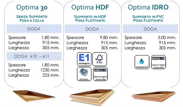 NANNI GIANCARLO & C. Виниловые полы для приклеивания и плавания Fusion xl Fusion xl optima - Вид №12