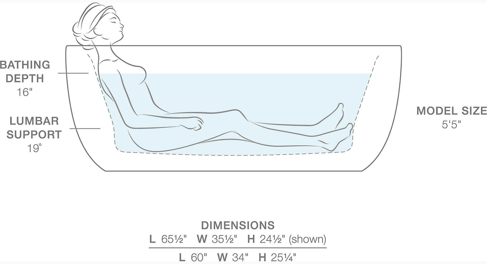 KOHLER Sunstruck 60 K-24002-W1-0  - Вид №2