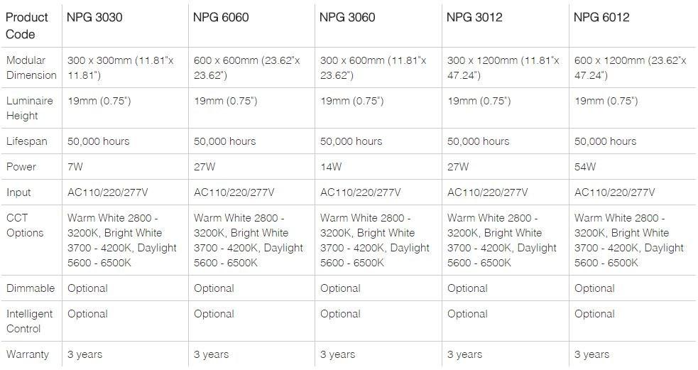Neonny Настенный светильник / потолочный светильник из алюминия Geometry Npg 6060 - Вид №1