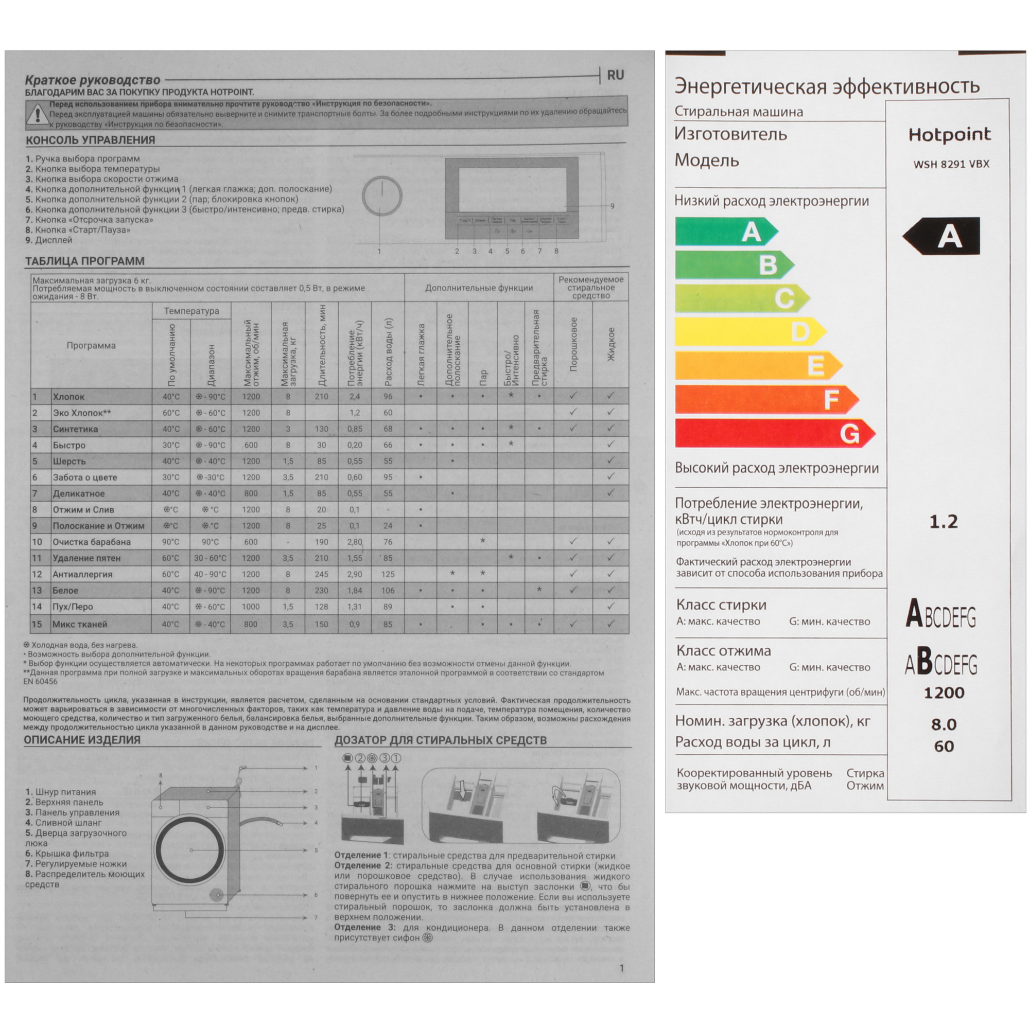 9136927 Стиральная машина Hotpoint WSH 8291 VBX белый STDN-0054222 - Вид №11