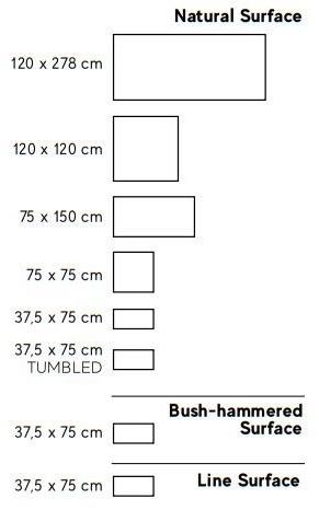 Atlas Concorde Пол из керамогранита под камень Lims sun-id-1490783 - Вид №25