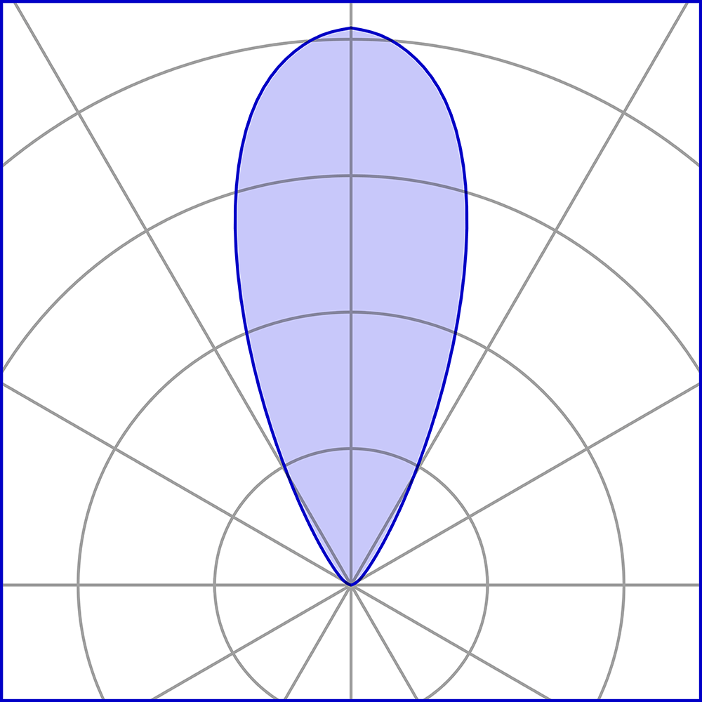 8473368 Встроенный светильник Platek NETTUNO Incasso Bronzo  NETTUNO Bronze Recessed - 9 LED 4000K 45°  - Вид №7