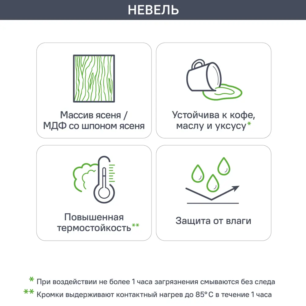 Фасад для кухонного шкафа Невель 59.7x38.1 см Delinia ID массив ясеня цвет кремовый STLM-2172358 - Вид №2