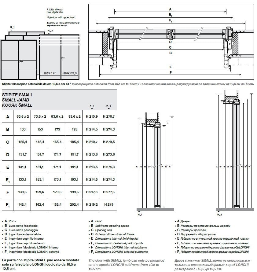 Лакированная стеклянная распашная дверь Longhi Aluminiun Chic-Doors ARCH-00087713 - Вид №8
