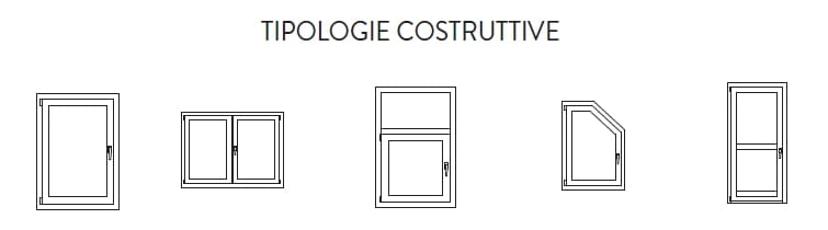 ПВХ створки тепловой резки окна ALPHACAN ALPHA EXTREME MODULARE ARCH-00037394 - Вид №8