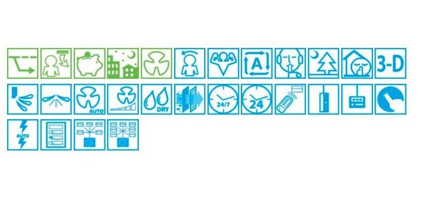 Настенный моно-сплит-кондиционер Daikin моно-сплит-фиксированные кондиционеры ARCH-00133826 - Вид №5