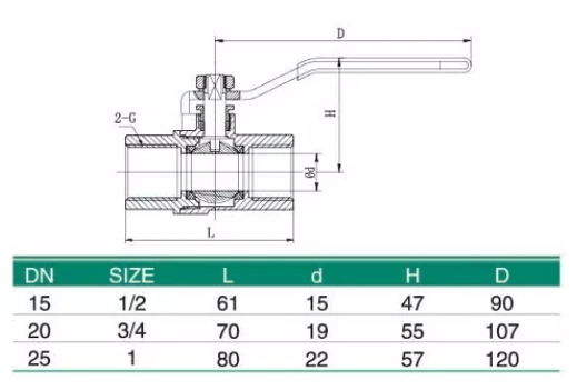 20502 Кран шаровой в/в 3/4" ручка, латунь LAB.Space  - Вид №3