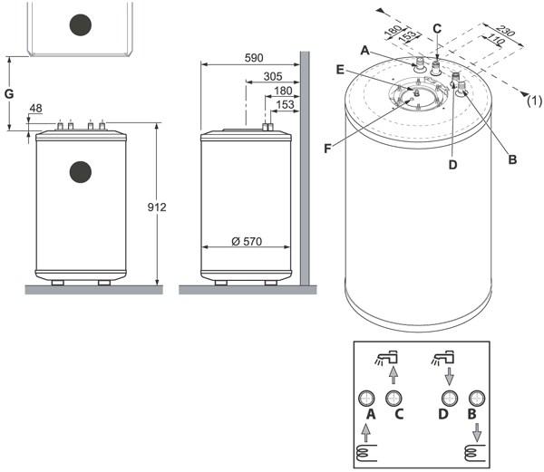 REVIS 130 л чайник Remeha sun-id-1475192 - Вид №1