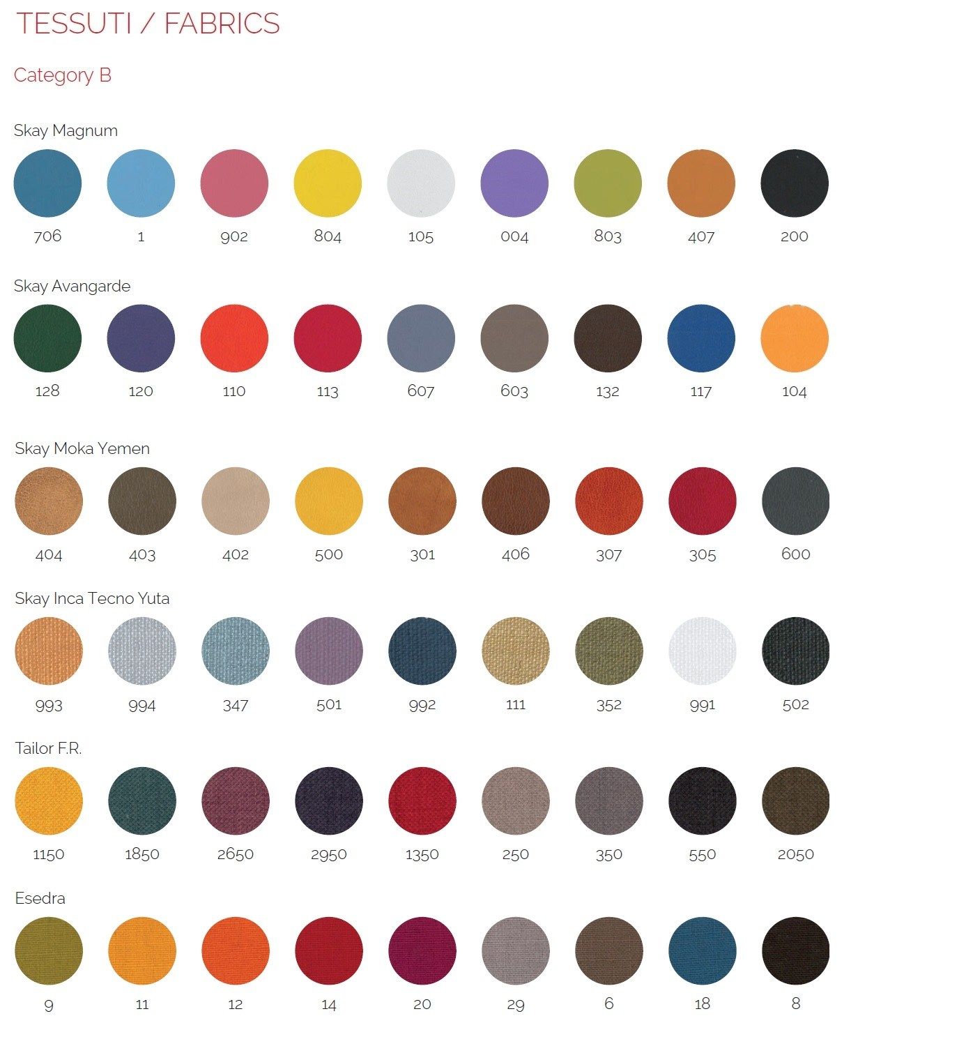 Высокий стул CHAIRS & MORE Gotham ARCH-00150814 - Вид №3