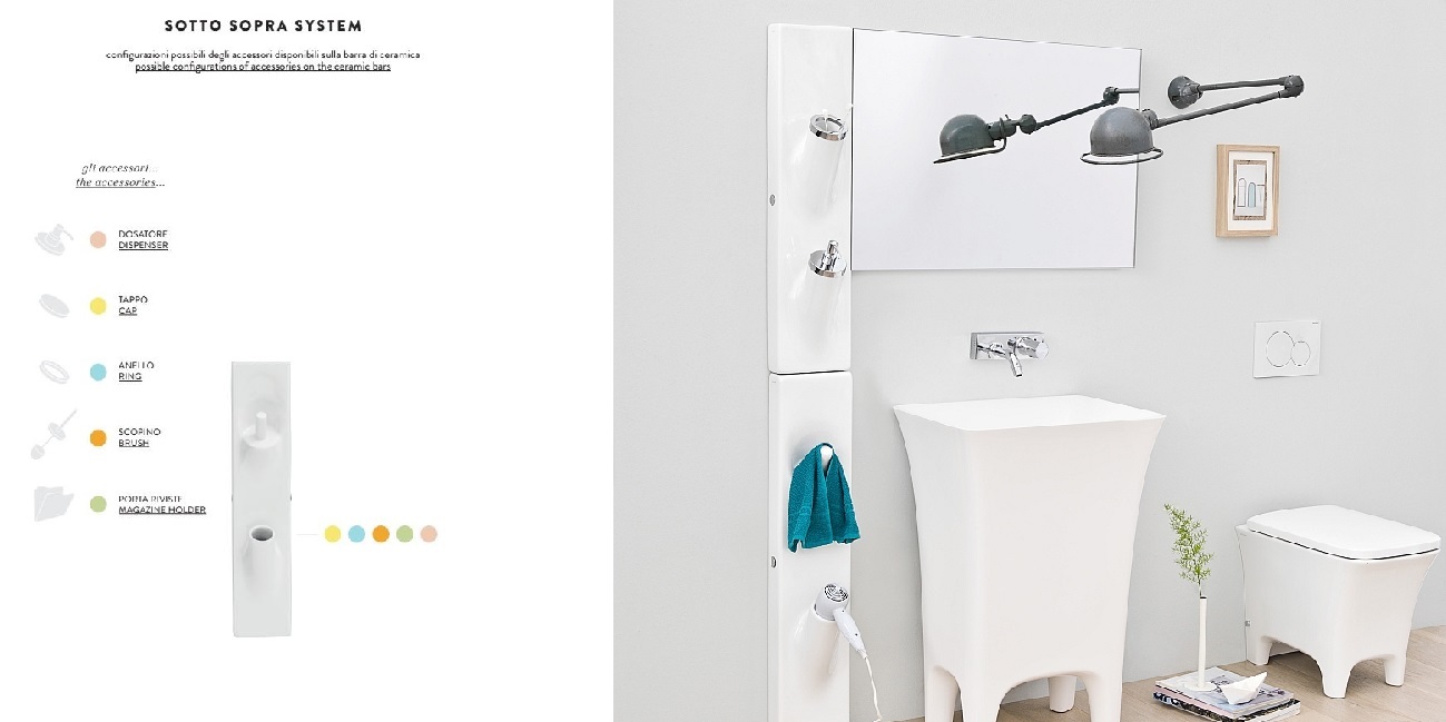 Стойка с аксессуарами SOTTO SOPRA UP OSC002 ArtCeram - Вид №4