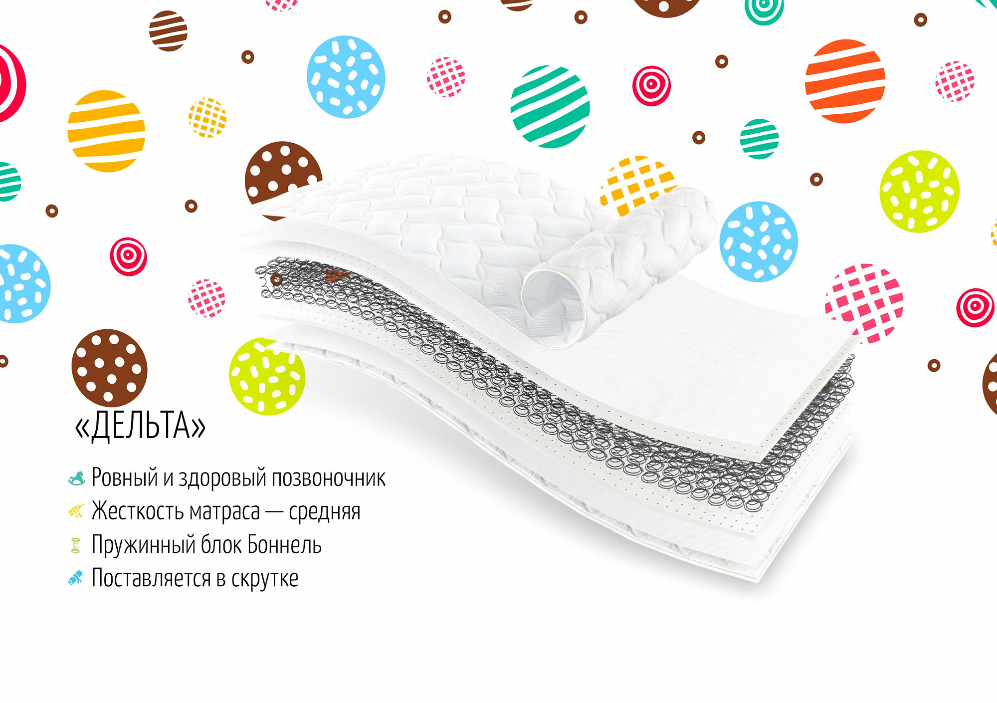 Матрас пружинный 160х70 см "Дельта" БЕЛЬМАРКО  326894 Белый Santreyd  - Вид №2