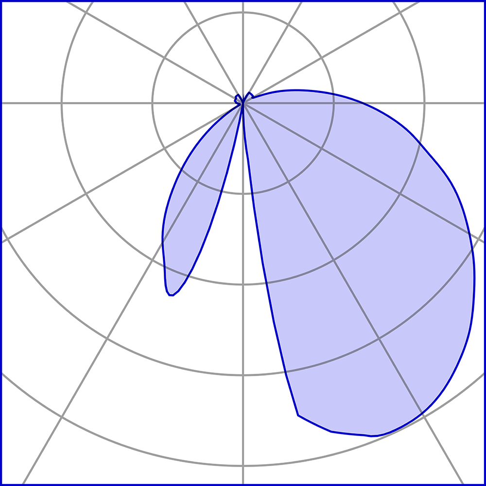 1968616 Мобильный светильник Platek MOON Paletto  MOON Applique H. 800 mm - 3 LED 4000K single emission  - Вид №9