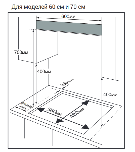 9021365 Газовая варочная поверхность HIBERG VM 60440 B STDN-0096386 - Вид №10