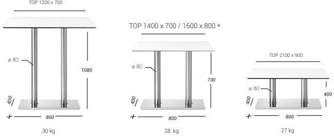 PF Stile Основание стола из нержавеющей стали Basic 405 - Вид №2