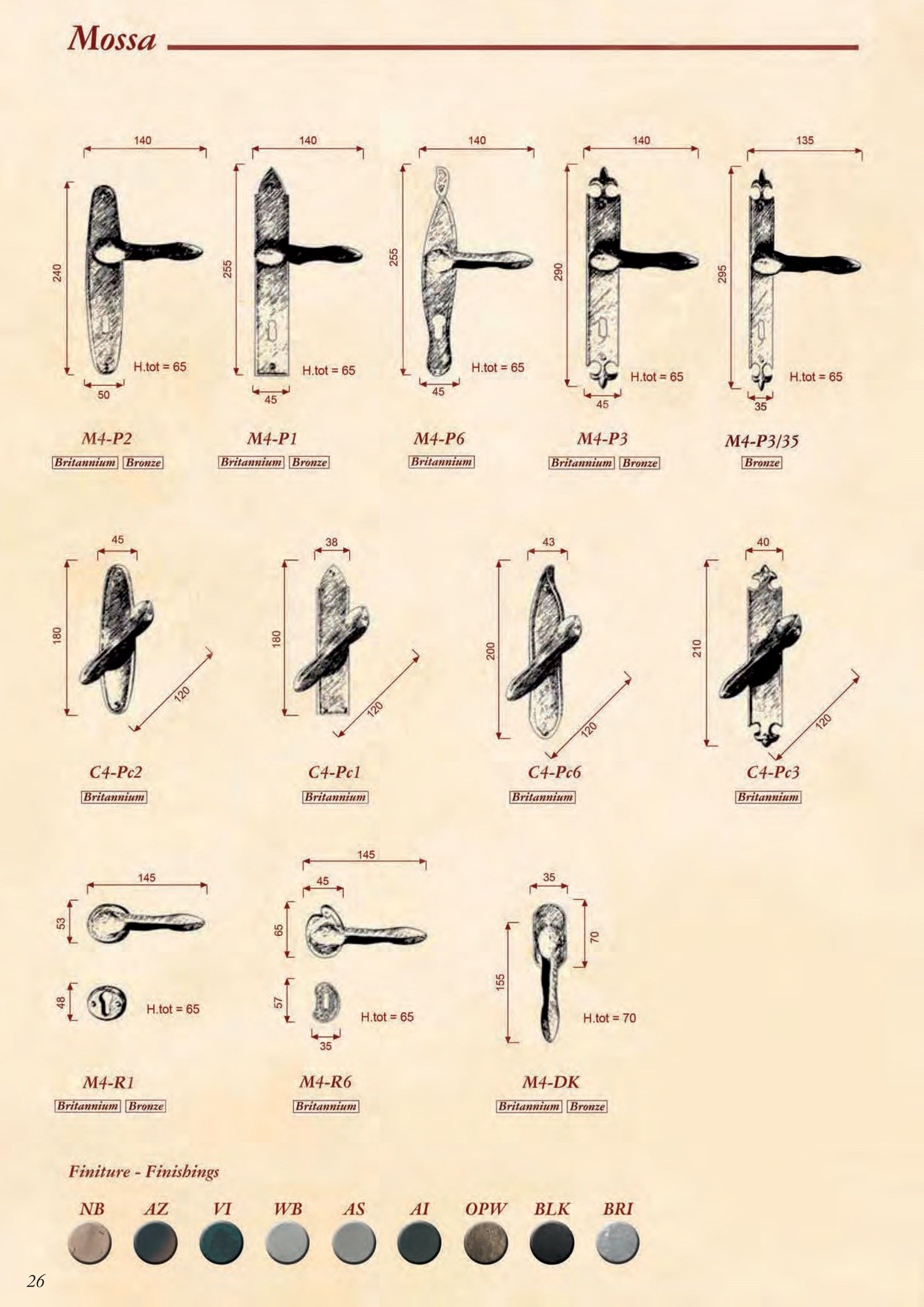 Классический стиль ручки GIARA ART DESIGN-BRONZE MOSSA ARCH-00097237 - Вид №7