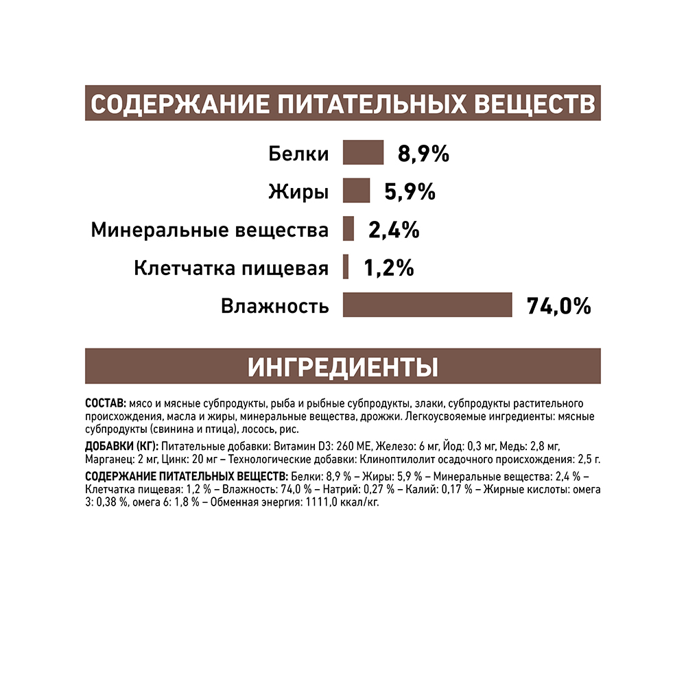 Т0055618 Корм для собак Vet Diet Gastro Intestinal при нарушении пищеварения, птица конс .400г ROYAL CANIN  - Вид №4