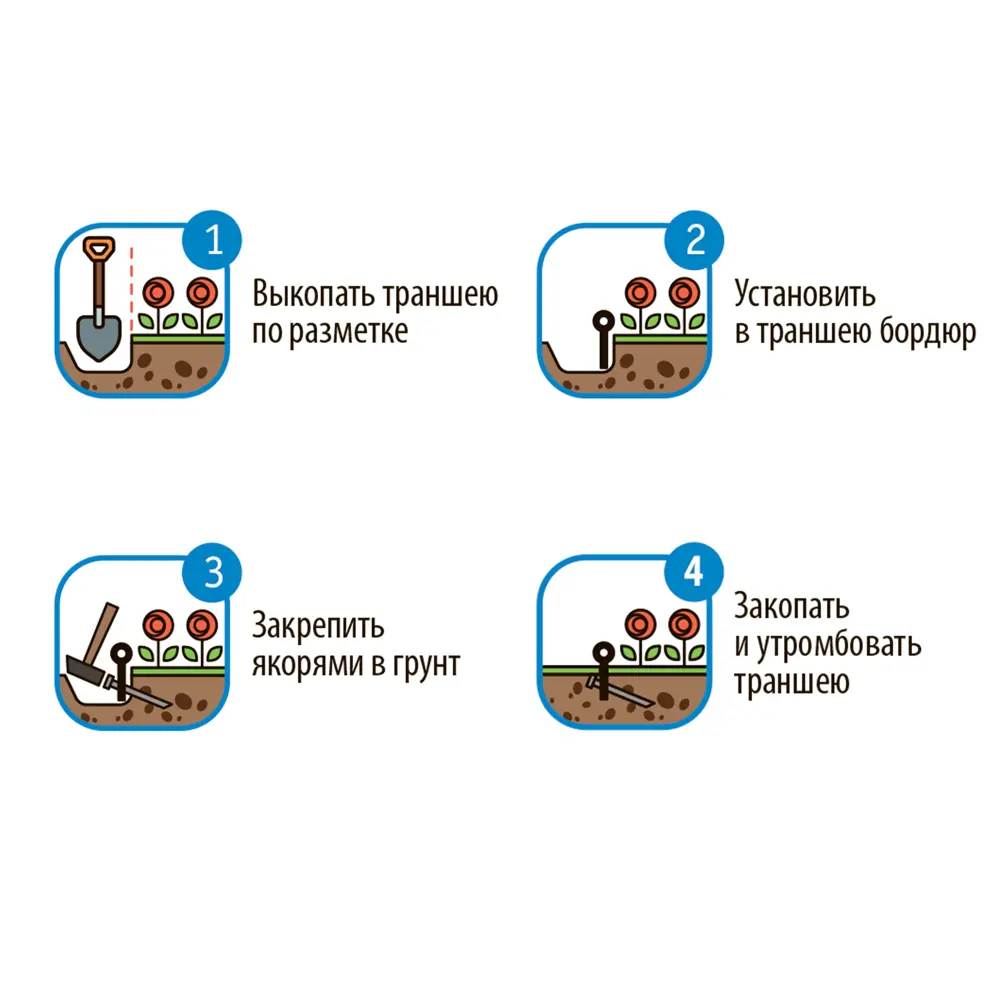 Бордюр Gidrolica L10 м h10 см пластик черный 84011314 STLM-2136142 Santreyd  - Вид №2