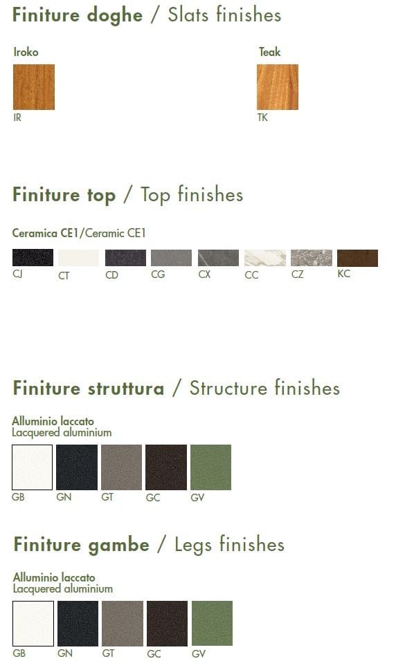 Квадратный садовый стол Sovet Italia Kodo ARCH-00039942 - Вид №3