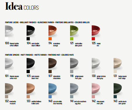 L313T0R1V1.100 Подвесная раковина круглая A. e T. Italia IDEA Белый глянцевый AeT ITALIA - Вид №4